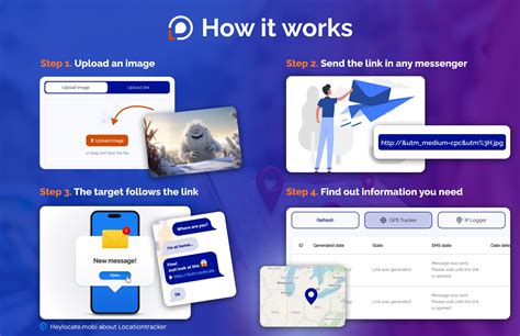 localize mobi|Localize.mobi Review: Can You Monitor Someone’s。